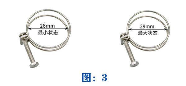 鋼絲喉箍規(guī)格標(biāo)示圖